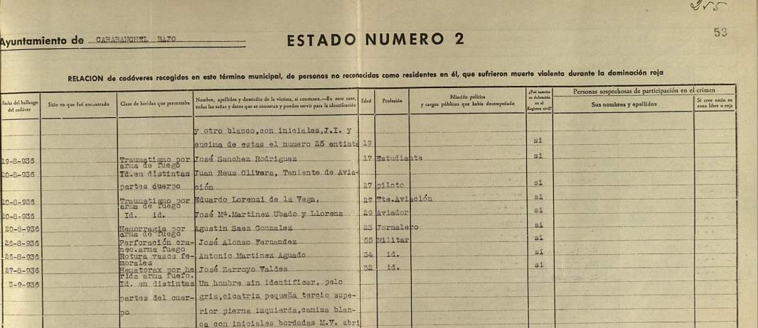 OTRO LISTADO ASESINADO OK