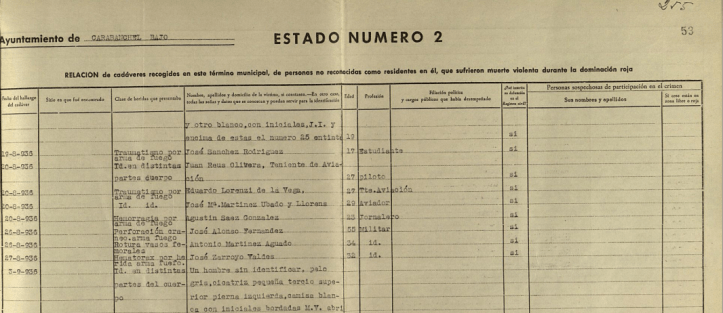 OTRO LISTADO ASESINADO OK